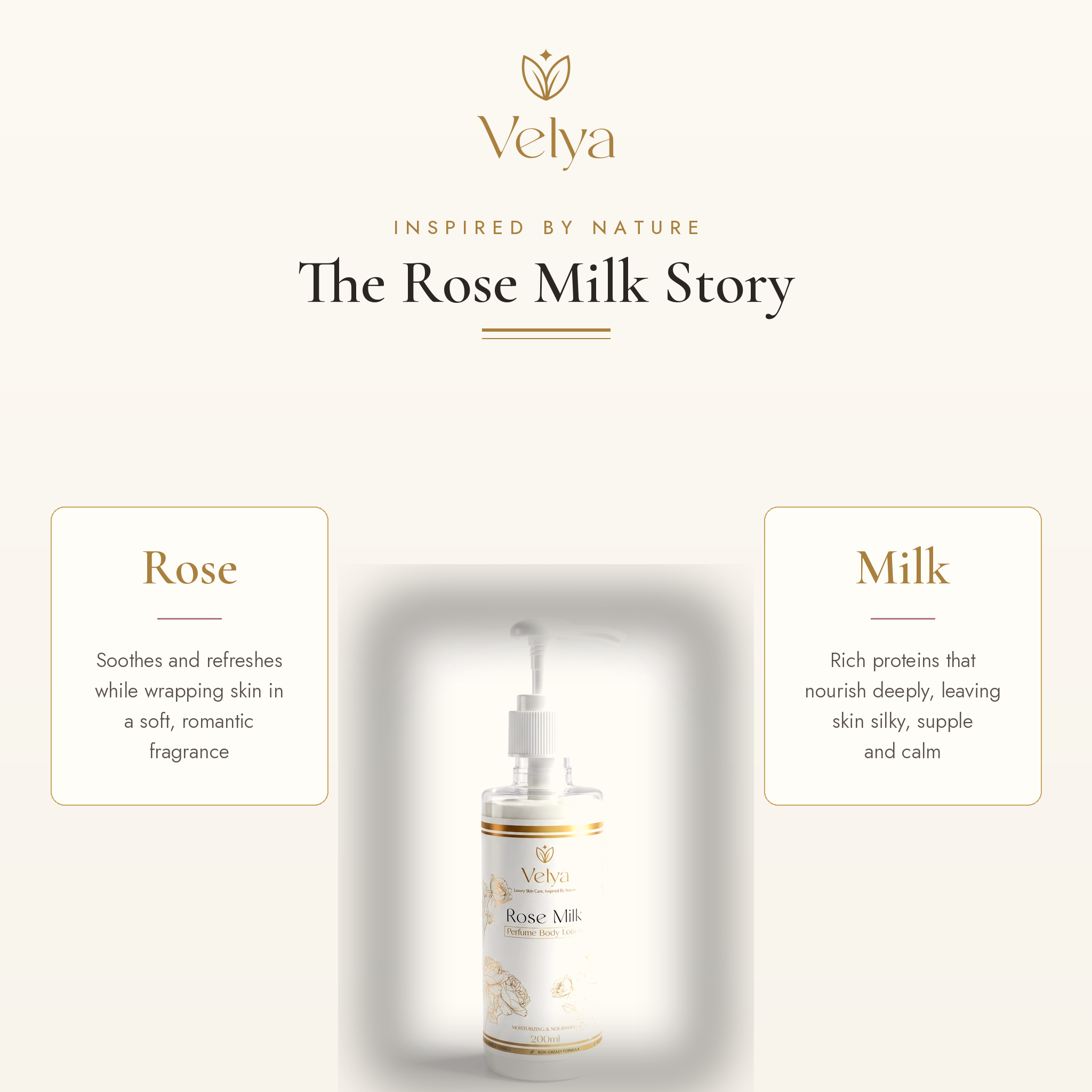 Goat Milk Perfume Body Lotion